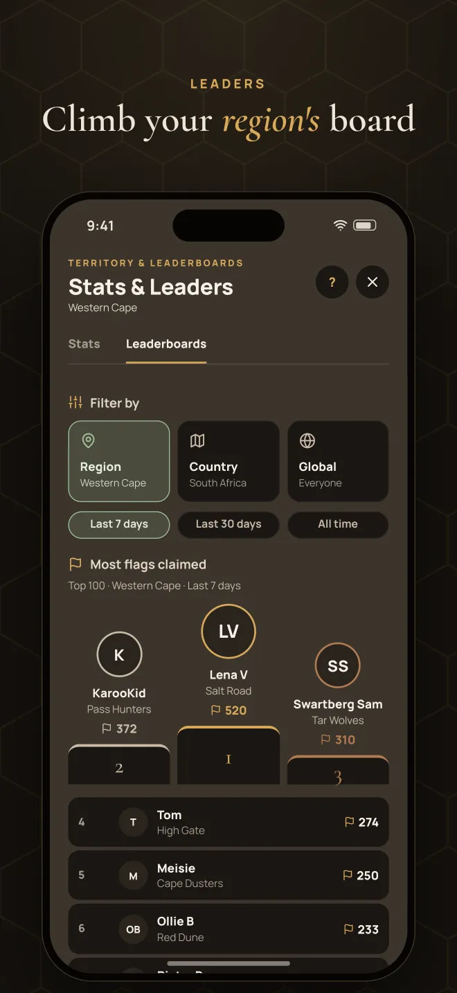 Leaderboards